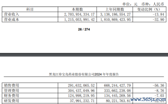 张含韵岛钞票出售“先礼后兵”，信披“补丁”难掩内控失守
