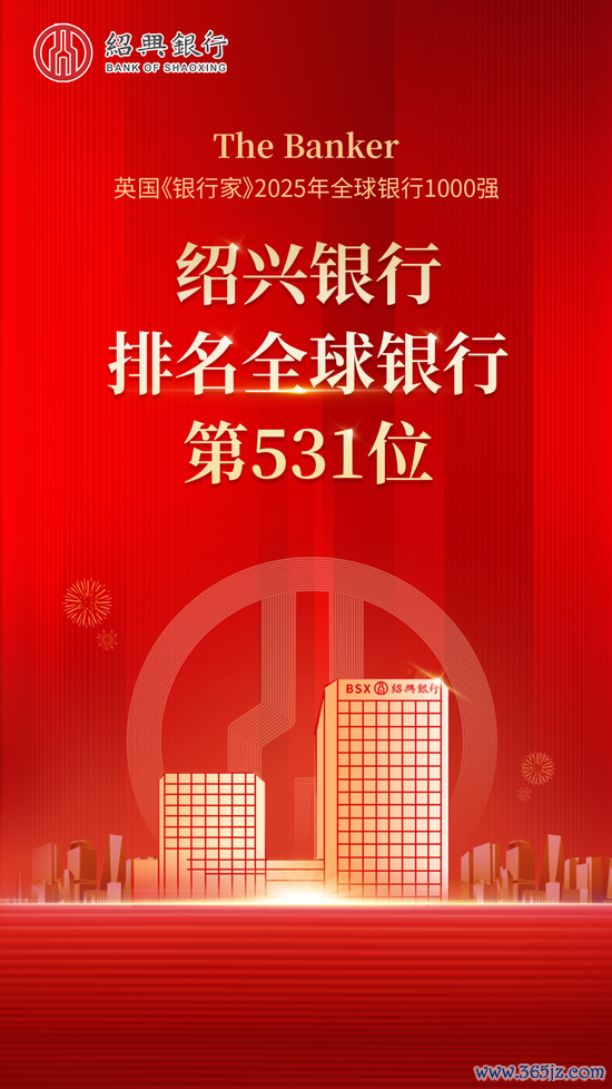 绍兴银行位列“环球银行1000强”第531位