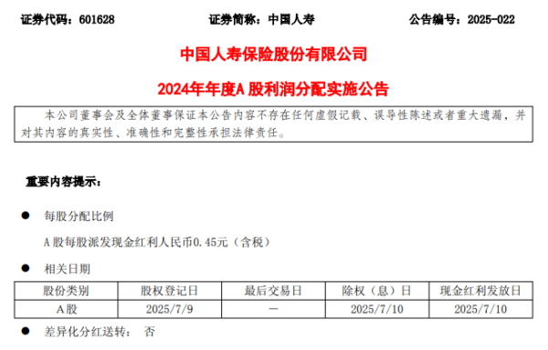 中国东谈主寿2024年末期分成127亿！利润施展与分成策略呈分化趋势