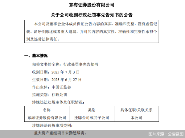 罚没规画6000万元！因涉要紧钞票重组形势未清贫尽职，东海证券遭罚